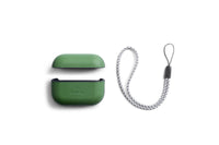 Pod Jacket Pro - Second Edition